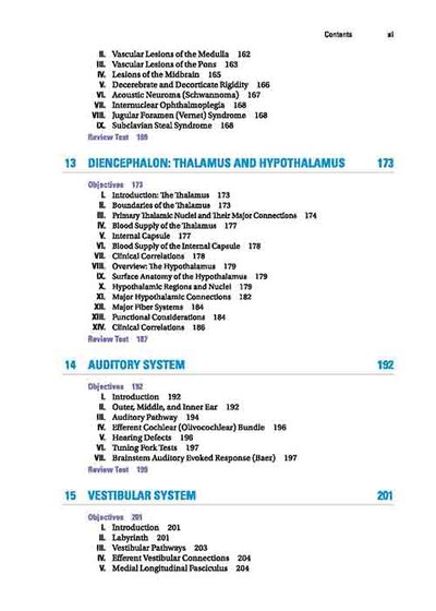 BRS Neuroanatomy (Board Review Series) Sixth Edition 2020